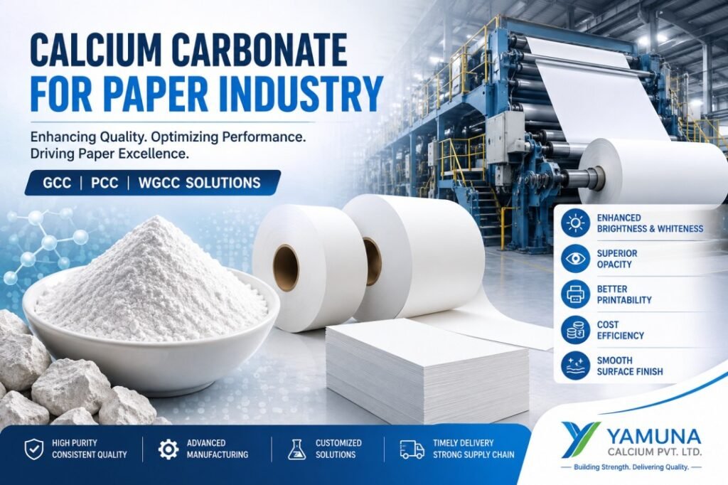 Calcium Carbonate for Paper