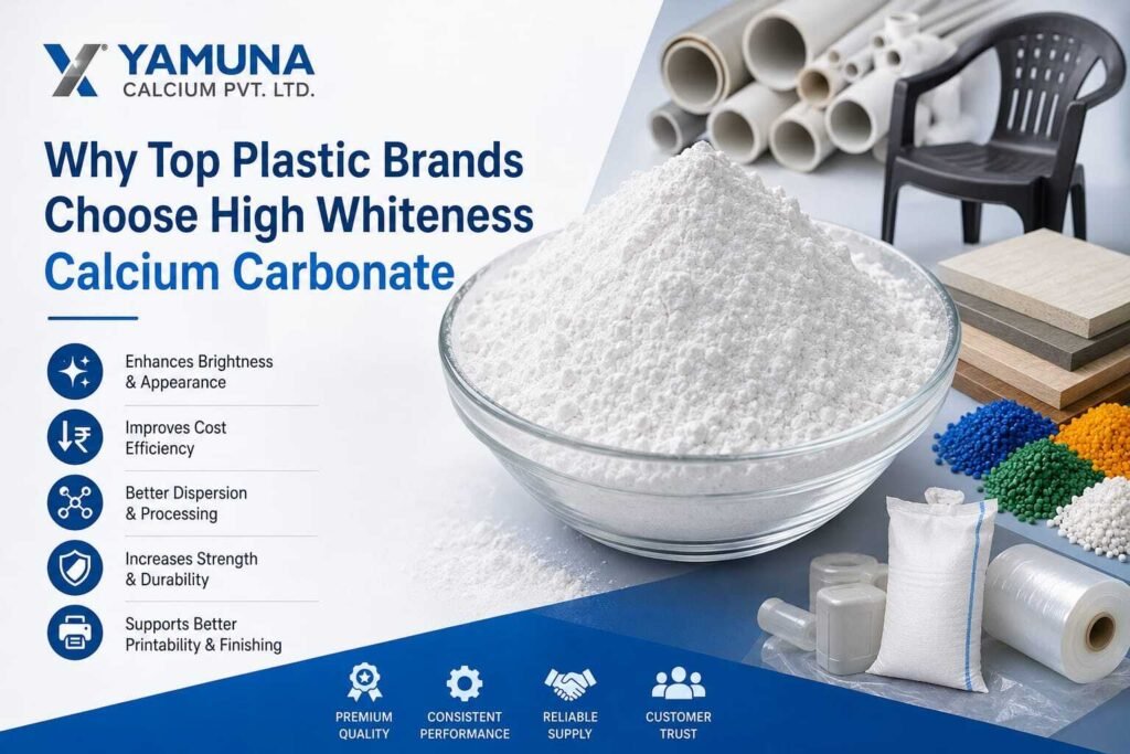 Whiteness Calcium Carbonate
